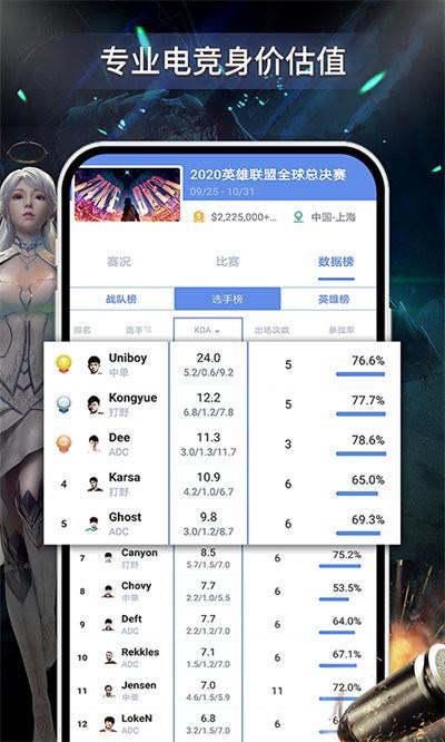 电竞上分平台下载,电竞上分,电竞app,资讯app